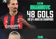 爱游戏下载-关于哈兰德在巴黎圣日耳曼比赛中持续失利，重返赛场引发热议！上演精彩一战的信息