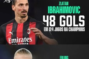 爱游戏下载-关于哈兰德在巴黎圣日耳曼比赛中持续失利，重返赛场引发热议！上演精彩一战的信息